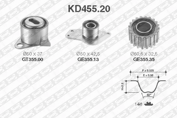 Paskirstymo diržo komplektas SNR KD455.20