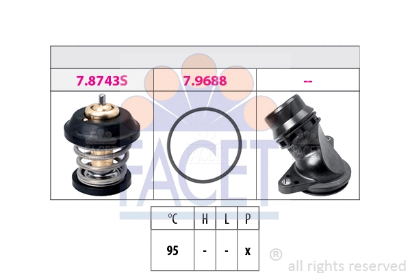Termostatas FACET 7.8757K