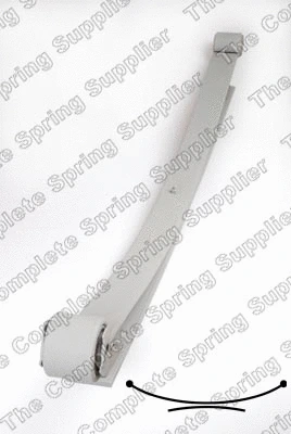 Lingės paketas LESJÖFORS 5826109
