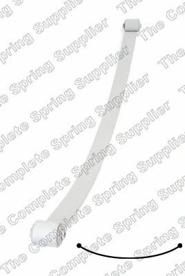 Lingės paketas LESJÖFORS 5895016