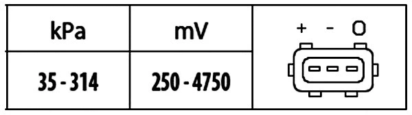 Įsiurbimo kolektoriaus slėgio daviklis HELLA 6PP 009 400-321