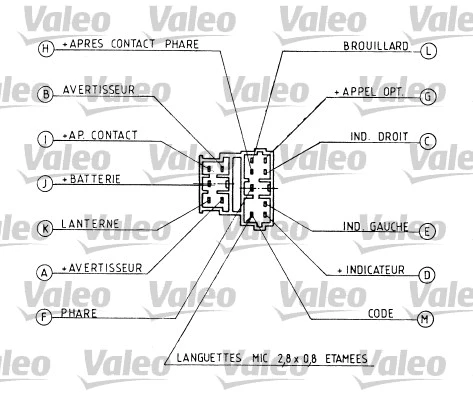Vairo kolonėlės jungiklis VALEO 251162