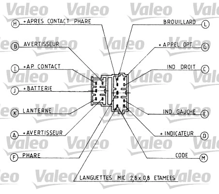 Vairo kolonėlės jungiklis VALEO 251219