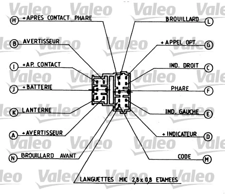 Vairo kolonėlės jungiklis VALEO 251260