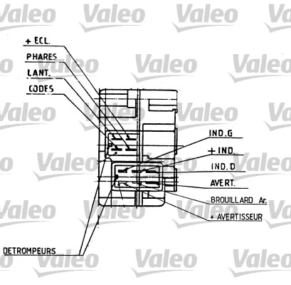 Vairo kolonėlės jungiklis VALEO 251274