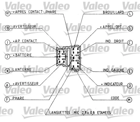 Vairo kolonėlės jungiklis VALEO 251279