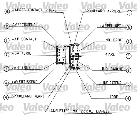 Vairo kolonėlės jungiklis VALEO 251280