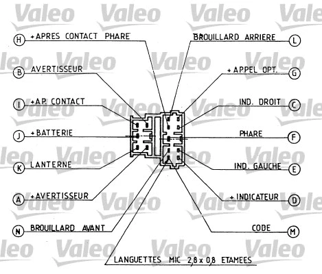 Vairo kolonėlės jungiklis VALEO 251281