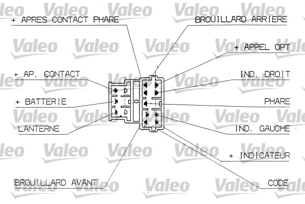 Vairo kolonėlės jungiklis VALEO 251304