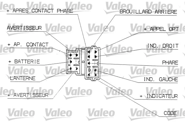 Vairo kolonėlės jungiklis VALEO 251308