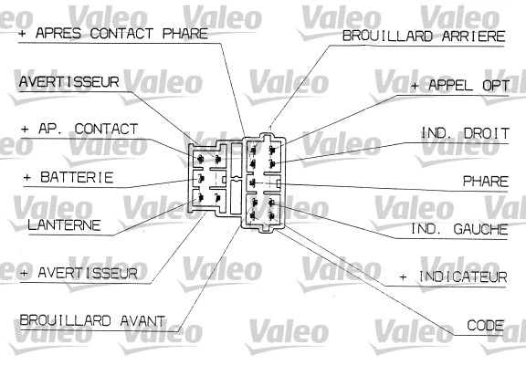 Vairo kolonėlės jungiklis VALEO 251309