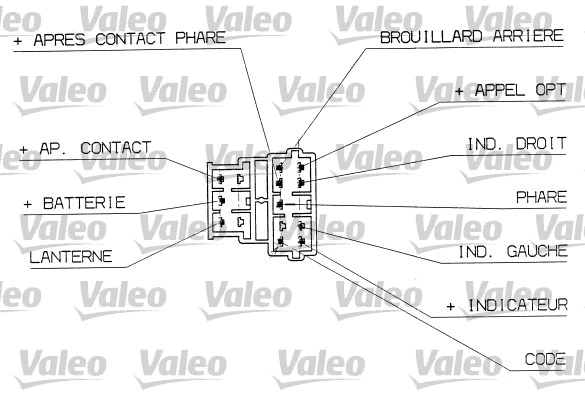 Vairo kolonėlės jungiklis VALEO 251310