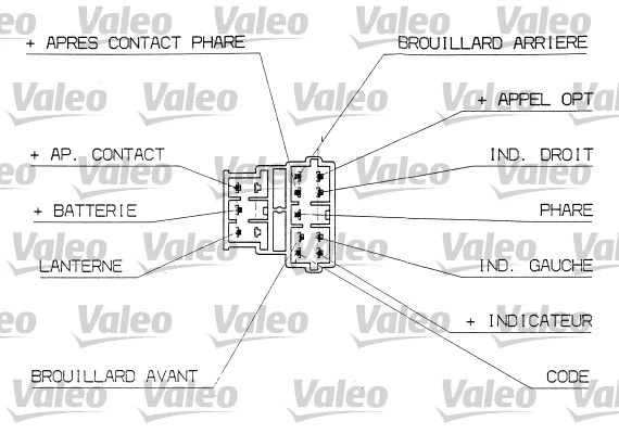 Vairo kolonėlės jungiklis VALEO 251311
