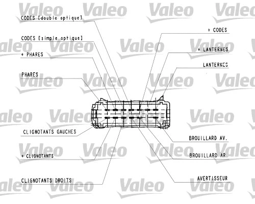 Vairo kolonėlės jungiklis VALEO 251438