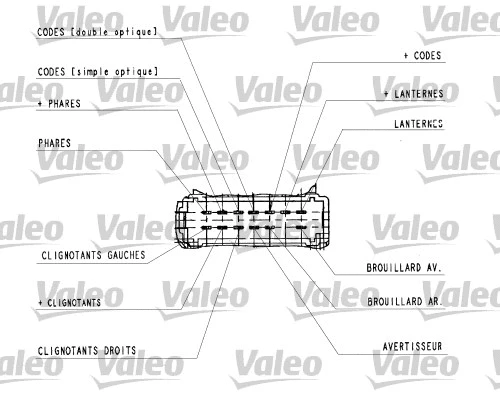 Vairo kolonėlės jungiklis VALEO 251439