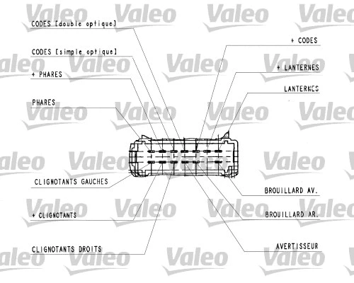 Vairo kolonėlės jungiklis VALEO 251444