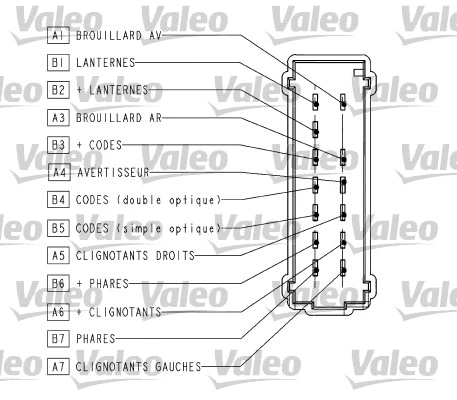 Vairo kolonėlės jungiklis VALEO 251563