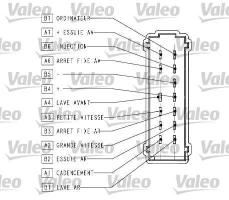 Vairo kolonėlės jungiklis VALEO 251566