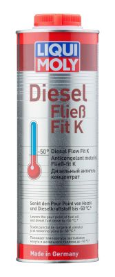 Kietųjų dalelių filtro skystis LIQUI MOLY 1878
