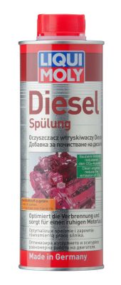Kietųjų dalelių filtro skystis LIQUI MOLY 2666