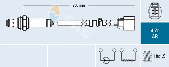 Lambda jutiklis FAE 75609