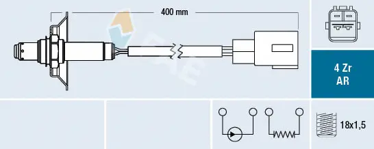 Lambda jutiklis FAE 75650
