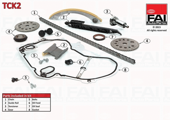 Pavaros grandinės komplektas FAI AutoParts TCK2