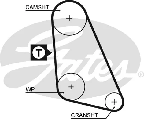 Paskirstymo diržas GATES 5135