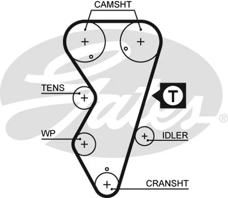 Paskirstymo diržas GATES 5412XS