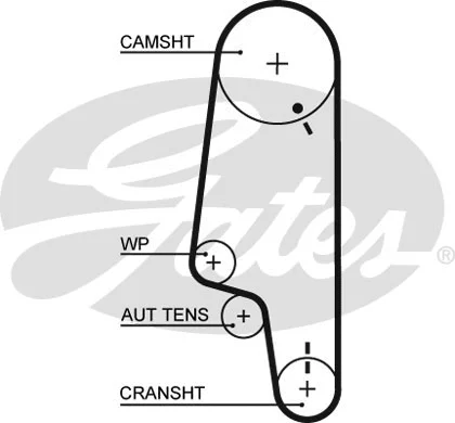 Paskirstymo diržo komplektas GATES K015427XS