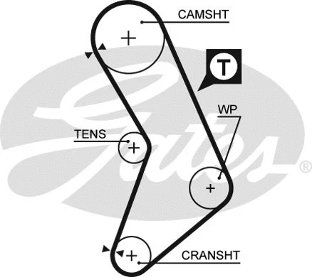 Paskirstymo diržo komplektas GATES K015545XS