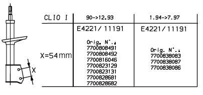 Amortizatorius MONROE 11191