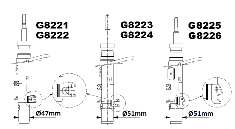 Amortizatorius MONROE G8225
