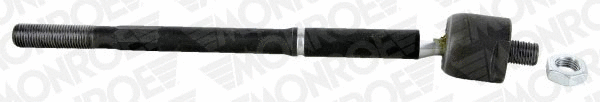 Vidinė vairo traukė MONROE L13251