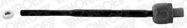 Vidinė vairo traukė MONROE L14217