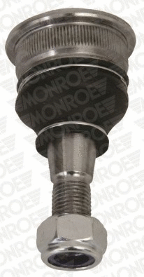 Atramos/vairo traukė MONROE L14529