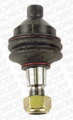 Atramos/vairo traukė MONROE L1504