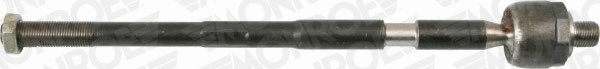 Vidinė vairo traukė MONROE L23202