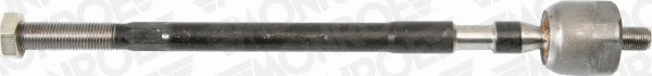 Vidinė vairo traukė MONROE L25211