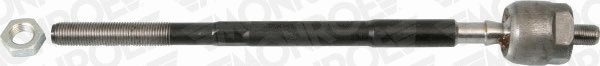 Vidinė vairo traukė MONROE L25215