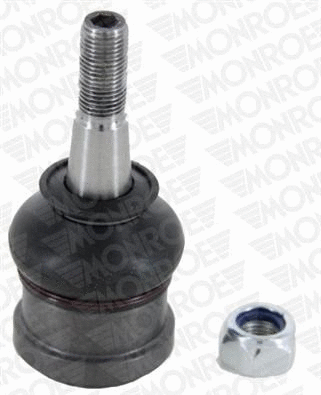Atramos/vairo traukė MONROE L80515
