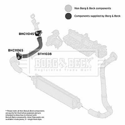 Kompresoriaus padavimo žarna BORG & BECK BTH1038
