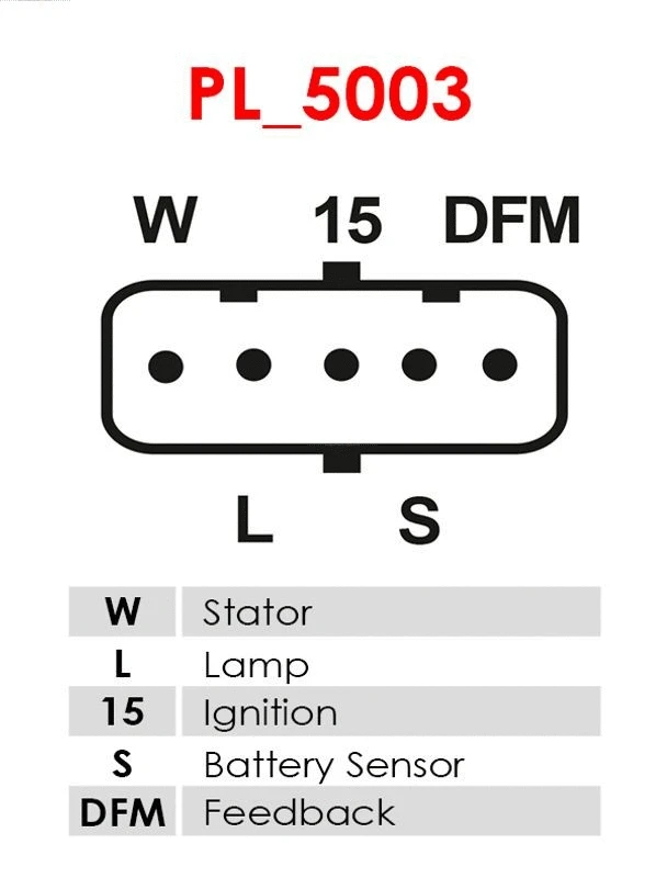 Kintamosios srovės generatorius AS-PL A0120