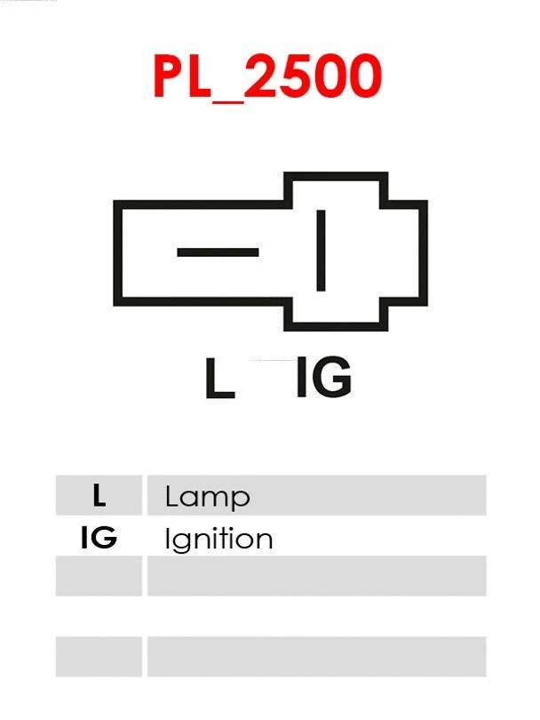 Kintamosios srovės generatorius AS-PL A5030