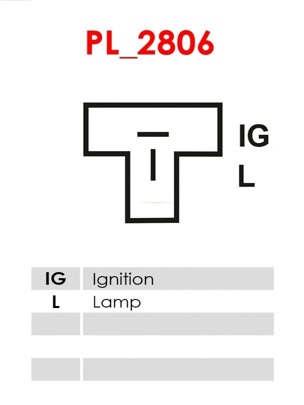 Kintamosios srovės generatorius AS-PL A5168