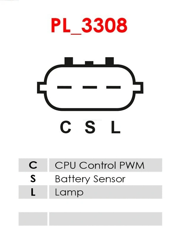 Kintamosios srovės generatorius AS-PL A5227