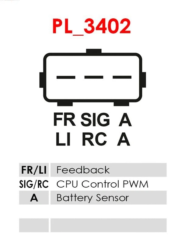 Kintamosios srovės generatorius AS-PL A6018(DENSO)