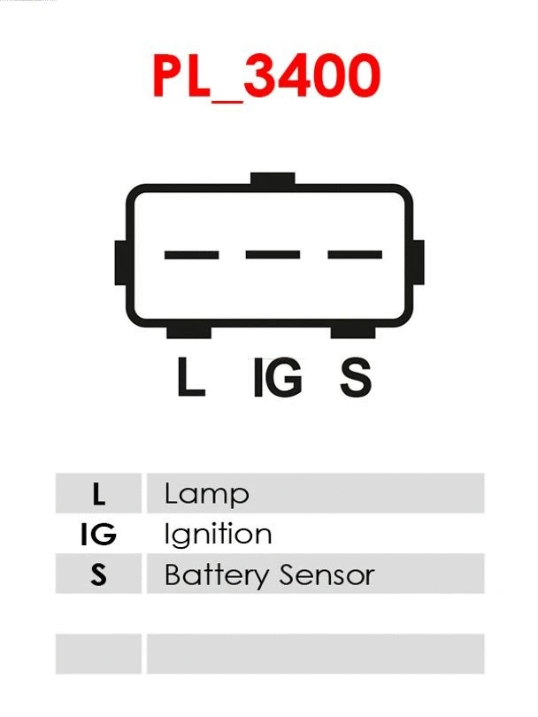 Kintamosios srovės generatorius AS-PL A6108
