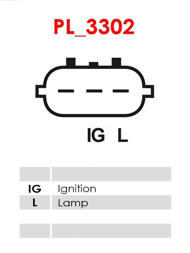 Kintamosios srovės generatorius AS-PL A6185