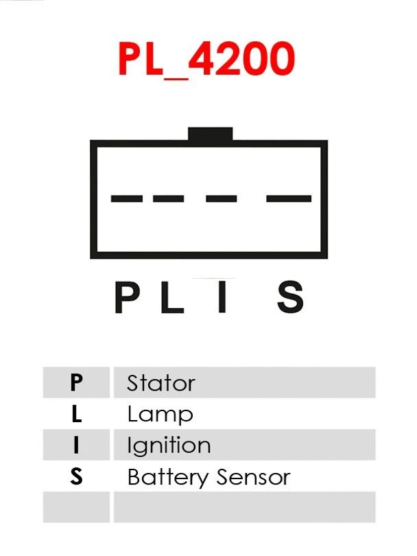 Kintamosios srovės generatoriaus reguliatorius AS-PL ARE1003